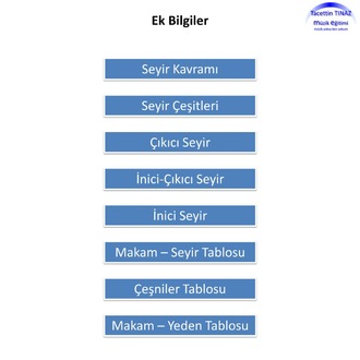 Türk Müziği Makamlarında Seyir (E-Kitap)