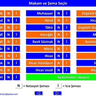 Aktarılmış Makam Dizileri (E-Kitap)