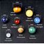 Astro-Set (Gezegen sistemi seti)