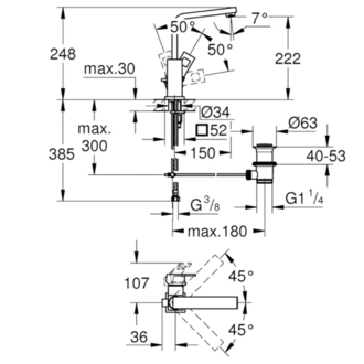 Grohe Eurocube Tek Kumandalı Lavabo Bataryası