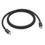 İPHONE Thunderbolt 4 (USB‑C) Pro Kablo (1 m)