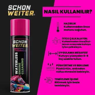 Susuz Motor Temizleme - Schön Weiter