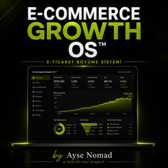 E-Commerce Growth OS™ — E-Ticaret Büyüme Sistemi