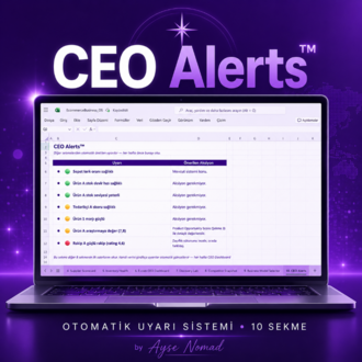 E-Commerce Business OS™ — E-Ticaretin Karar Sistemi