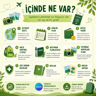 Ultimate Seyahat Planlayıcısı | Canva Düzenlenebilir Seyahat Şablonu