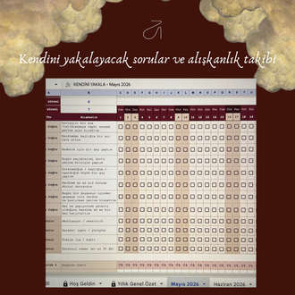 Kendini Yakala - alışkanlık ve duygu takibi