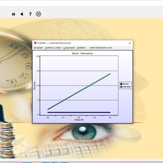 HIZLI OKUMA VE ANLAMA PROGRAMI