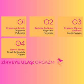 Zirveye Ulaş: Orgazm Eğitimi