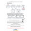 Funnel Hipotezi E-kitap 