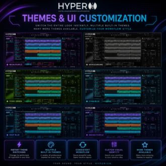 Hyperion DAW - Standard Edition (Lifetime)