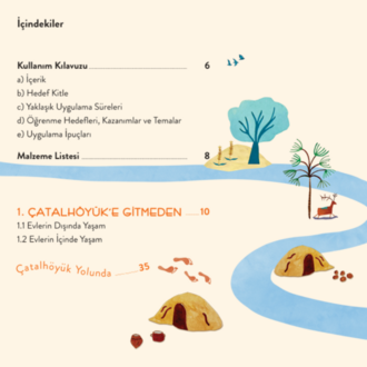 Kültür Duraklarında Keşif: Çatalhöyük