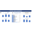 Genel Dashboard Excel Dokümanı