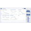 Satış Analiz Dashboard Excel Dokümanı