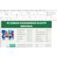 En Sık Kullanılan 50 Excel Klavye Kısayolu Excel Dokümanı