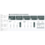 Satış Analiz Performans Dashboard Excel Dokümanı
