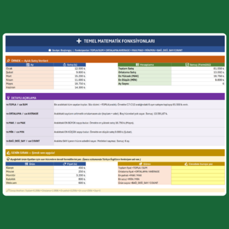 Excel Pratik Yapma Dokümanı-Sıfırdan İleri Seviye