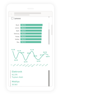 POWER BI | SATIŞ TAKİP PROGRAMI-2