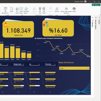 KOBİ SATIŞ KARLILIK POWER BI DOKÜMANI