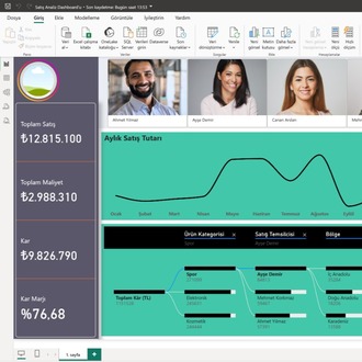 Satış Karlılık Analiz Dashboard'u | Videoyu İzleyin