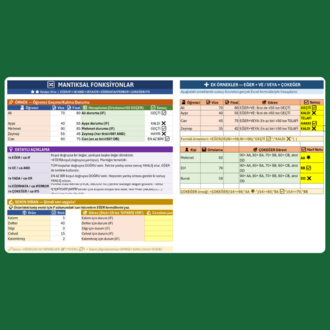 Excel Pratik Yapma Dokümanı-Sıfırdan İleri Seviye