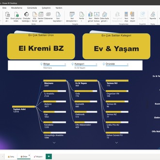 KOBİ SATIŞ KARLILIK POWER BI DOKÜMANI