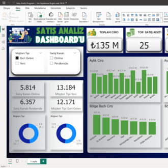 POWER BI | SATIŞ ANALİZ PROGRAMI