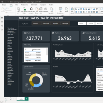 POWER BI | ONLINE SATIŞ TAKİP PROGRAMI