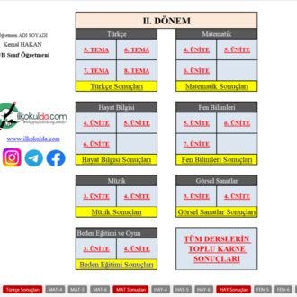 3. Sınıf 2. Dönem Karnesi Maarif Modeli Kazanım-Süreç Değerlendirme Ölçekleri 2024-2025