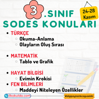 3. Sınıf 11. Hafta (24-28 Kasım) Süreç Değerlendirme Sınavı (SODES)