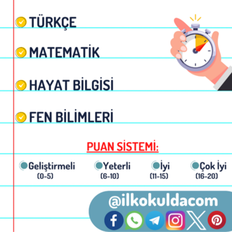 3. Sınıf 05. Hafta (06-10 Ekim) Süreç Değerlendirme Sınavı (SODES)