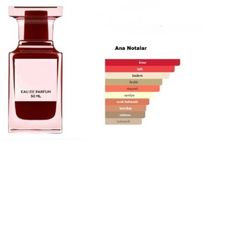 Lost Cherry Parfüm 50 ml