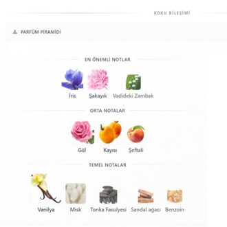 Miss Dior Parfüm
