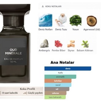 Oud Minerale Parfüm