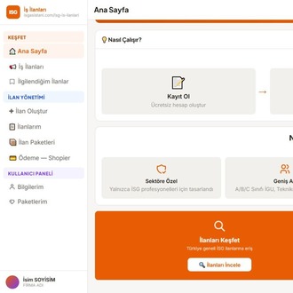​​​​​​​Pro Paket - İş ilanı (3 İlan/Aylık) 