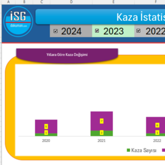 İş Kazası Takip Formu 1(İleri Seviye-Excel Formüllü)