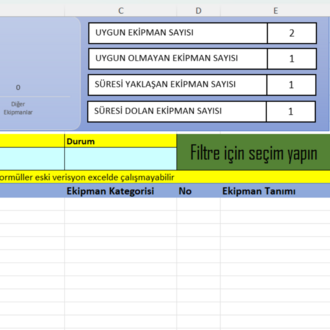 İş ekipmanı Muayene Takip Listesi