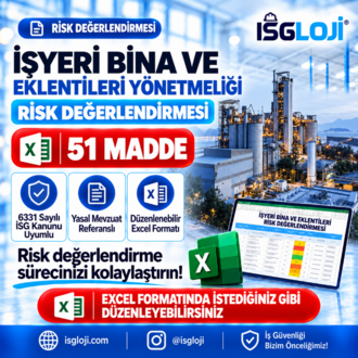 İşyeri Bina ve Eklentileri Yönetmeliği Risk Analizi