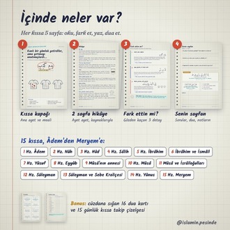 Peygamber Kıssaları Defteri · 81 Sayfa Yazdırılabilir PDF (Kur'an Notları)
