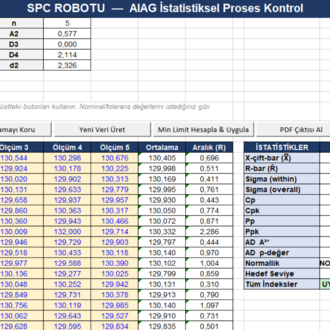 SPC EĞİTİM ROBOTU