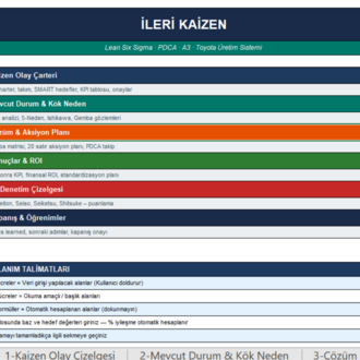 İLERİ KAİZEN ŞABLONU