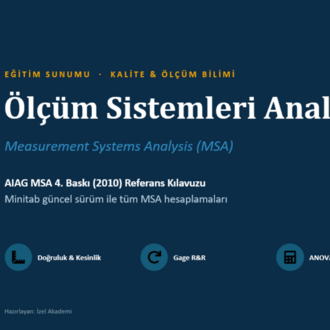 MSA (Ölçüm Sistemleri Analizi Eğitim Sunumu)