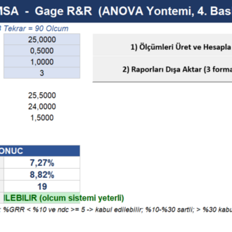 MSA EĞİTİM ROBOTU