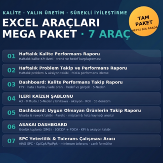Kalite Araçları Mega Paket - 7 Araç