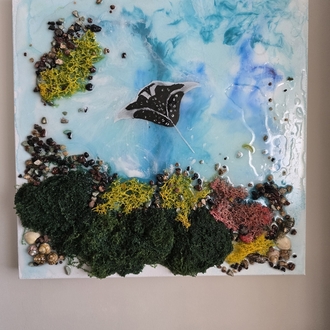 Okyanusun Kalbi II – Karma Teknik, 40×40 cm Tuval Üzerine Özgün Eser
