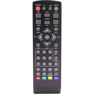 Globex GLB-8800 Millenium MLN-9000 Mini HD kumanda k1c1 m15141 jetnetcomtr