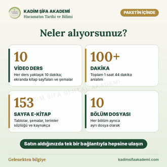 Hacamat Eğitim Seti: Hacamatın Tarihi ve Bilimi (10 Ders + E-Kitap)