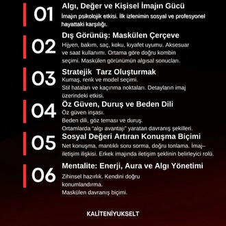 İmaj Yaratma Sanatı: İlk Saniyeden Unutulmaz Ol