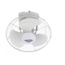 Ronax 16 Orbit Vantilatör 360