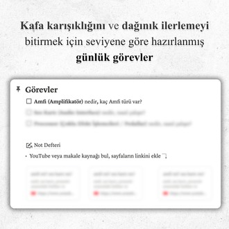 Gitar Yol Haritası - 53 günde gitar yolculuğuna başla