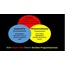 OFFLINE NLP TEMEL EĞİTİMİ